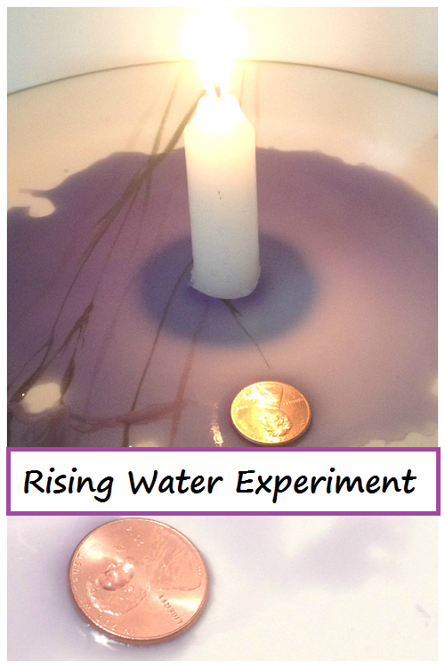 Using a candle vacuum to make water rise in a glass