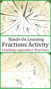 paper plate fraction activity